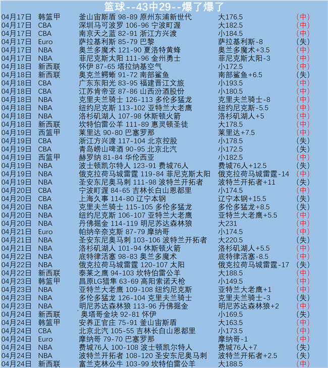库森闪耀阿,森纳胜利路,大胜,世界杯,足球世界杯,世界杯历史,世界杯赛制,世界杯精彩瞬间,世界杯新闻,世界杯赛程,国际足球赛事,世界杯冠军,世界杯直播,世界杯比分,世界杯球队