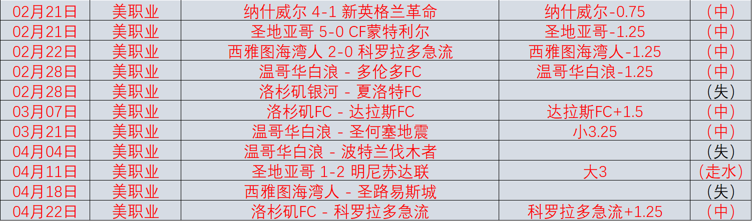 大乐透冠军,连续,天大胜,世界杯,足球世界杯,世界杯历史,世界杯赛制,世界杯精彩瞬间,世界杯新闻,世界杯赛程,国际足球赛事,世界杯冠军,世界杯直播,世界杯比分,世界杯球队