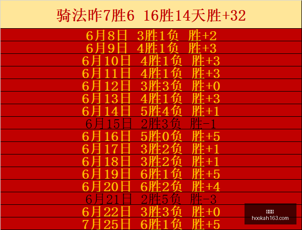 世界杯,足球世界杯,世界杯历史,世界杯,足球世界杯,世界杯历史,世界杯赛制,世界杯精彩瞬间,世界杯新闻,世界杯赛程,国际足球赛事,世界杯冠军,世界杯直播,世界杯比分,世界杯球队