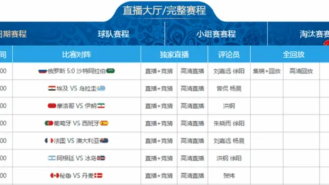 周四006：阿贾克斯VS圣吉联合 欧罗巴淘汰赛赛前分析
