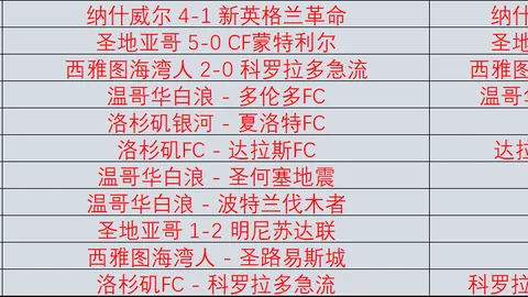 大乐透冠军连续4天大胜，专家精准质合分析前区十码