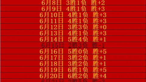 世界杯 112806